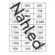 Matematické deskovky 4