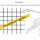 PŘÍMKY, POLOPŘÍMKY A ÚSEČKY - učíme se geometrii 4