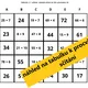 TABULKA, SOUŘADNICE, ORIENTACE V TABULCE - HRY S TABULKOU 5