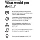 Conversation Cards: What would you do if...? 2