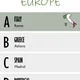 ENG - COUNTRIES (KVARTETO - Africa, Europe etc.) 3