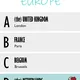 ENG - COUNTRIES (KVARTETO - Africa, Europe etc.) 4