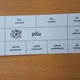 Kategorie sloves (osoba, číslo, čas, způsob) 4