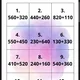 Běhací matematika pro třeťáky 2