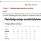 CODA.IO - vzorce a funkce 5