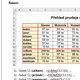 INFORMAČNÍ SYSTÉMY - Tabulkový procesor - VZORCE a FUNKCE 8