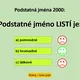 RISKUJ! Ohebné slovní druhy 10