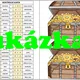 Pirátské poklady - sčítání a odčítání do 20 2