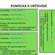 Pravopisná cvičení 5
