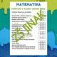 MAPY UČEBNÍHO POKROKU - 4.třída 3