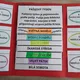 Velikonoce - lapbook 8