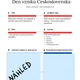 28. října - DEN VZNIKU ČSR - pracovní listy 2