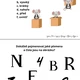 Zápis do 1. třídy aneb Co se musím naučit do 1. třídy 2