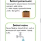 Centra aktivit - Den Země + Riskuj 6