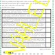 Den sv. Patrika - čtení s porozuměním  3