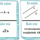 Já mám, kdo má - geometrie 4 (trojúhelník, čtverec, obdélník) 2