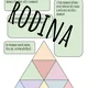 Rodina 4