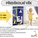 Etapy lidského života 2
