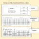 TEST - literární druhy a formy 2