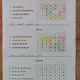 Zašifrovaná slova - orientace v tabulce 8