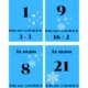 Já mám, kdo má Násobilka 2, 3 5