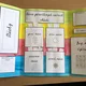 Lapbook - roční období, měsíce, dny v týdnu 2