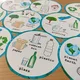 Earth Day - postřehová hra 3