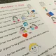Picture reading - Mother's Day 2