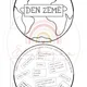 Den Země - mini kniha 2