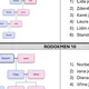 RODOKMENY pro 2. stupeň - 3. díl 4
