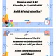 Slovní úlohy - Násobilka 2-5 10