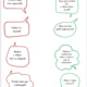 Wellbeingové aktivity + pracovní listy 3