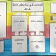 Lapbook - roční období, měsíce, dny v týdnu 7