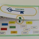 Lapbook JARO: FRANCOUZŠTINA 2