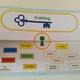 Lapbook JARO: Německý jazyk 2