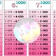 ZAOKROUHLOVÁNÍ NA 10, 100 a 1 000 (sloupečky) 4