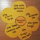 Mother´ s day - My super mum (worksheets) 6