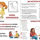 KOMUNIKACE, POPIS (aktivita do slohu) 2