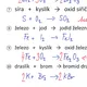 CHEMIE 9 - chemické názvosloví, molární hmotnost 3