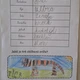 Zábavné psaní - zvířata v ZOO 5