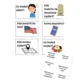 Translation cards & future simple 2