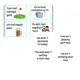 Translation cards & present continuous 2