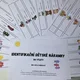 Identifikační dětské náramky - na výlety 2