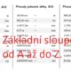 Převody jednotek délky, 26 sloupců 5