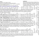 Kompletní příprava do výtvarky / dvouhodinovka / Léto u bazénu 3