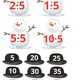 Násobení 5 3
