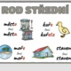 Vzory podstatných jmen - přehledové karty, výzdoba třídy - neutral 2