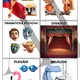 Rozvrh hodin (téma předměty) 3