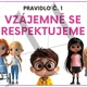Třídní pravidla (téma děti) 2