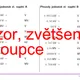 Převody jednotek elektrického napětí, 26 sloupců 5
